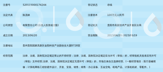 貴州順昌眾泰醫(yī)療器械技術(shù)服務(wù) 助力貴州醫(yī)療器械產(chǎn)業(yè)高質(zhì)量發(fā)展